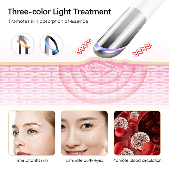 3-in-1 LED Eye Massager